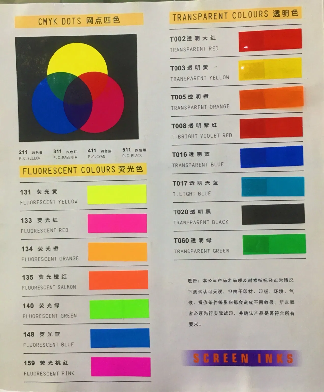 Factory Supply Screen Printing / Direct Prining on PVC Plastic Ink