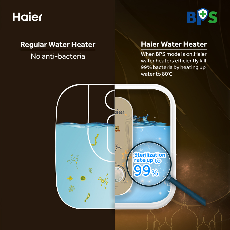 Haier New Design Supplier Storage Water Heater Electric Storage Water Heater Wall 2000W