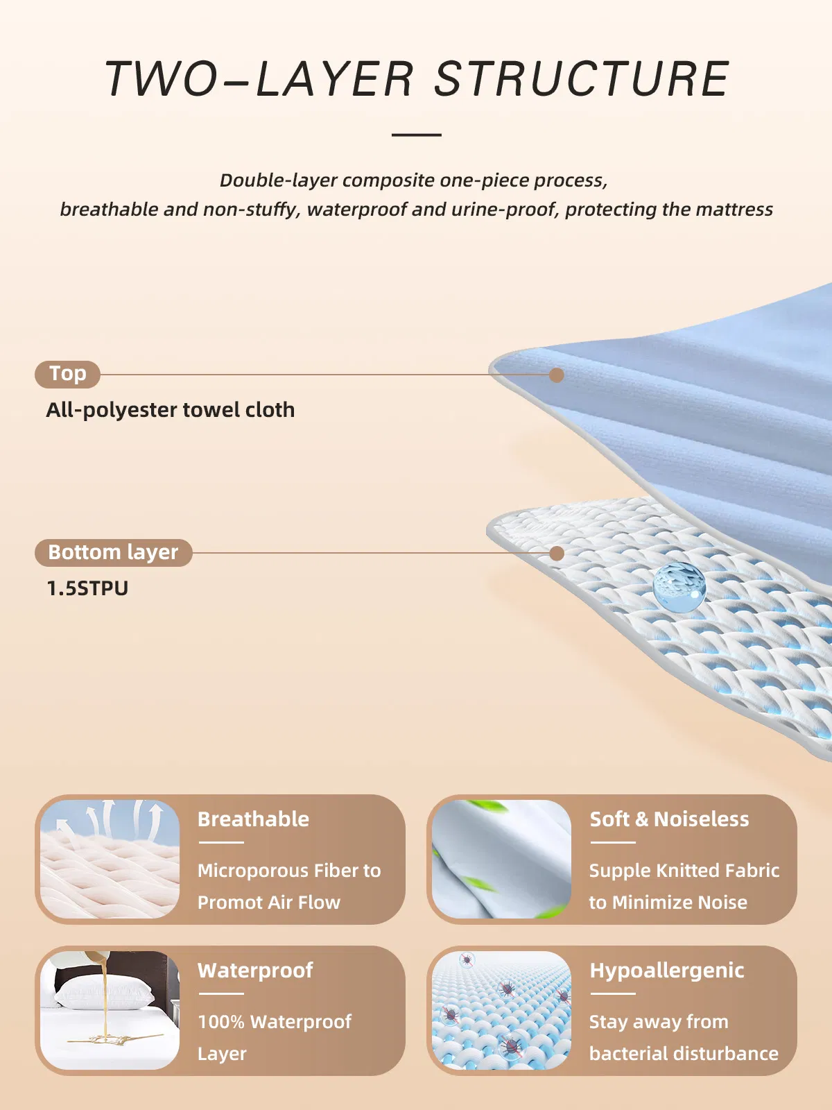 100% Waterproof Fitted Cotton Baby Protectors Crib Mattress Cover