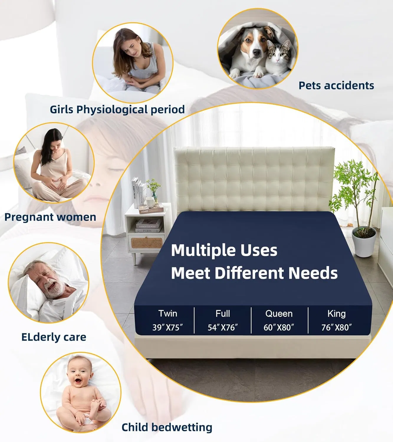 Premium Soft Polyester Mattress Protector - 100% Waterproof & Breathable