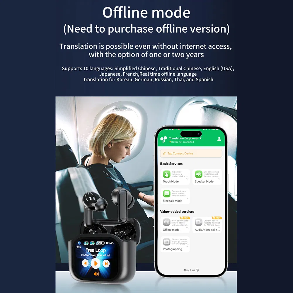 Умные наушники-переводчик на 150 языков