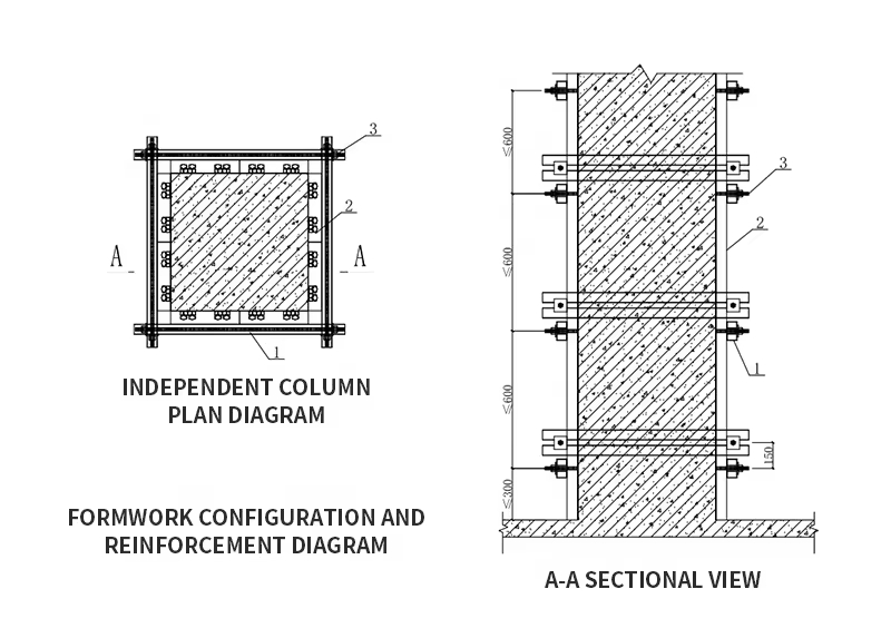 Songmao Reusable Encofrado Para Concreto Wall Board Shuttering Panel Concrete Formwork