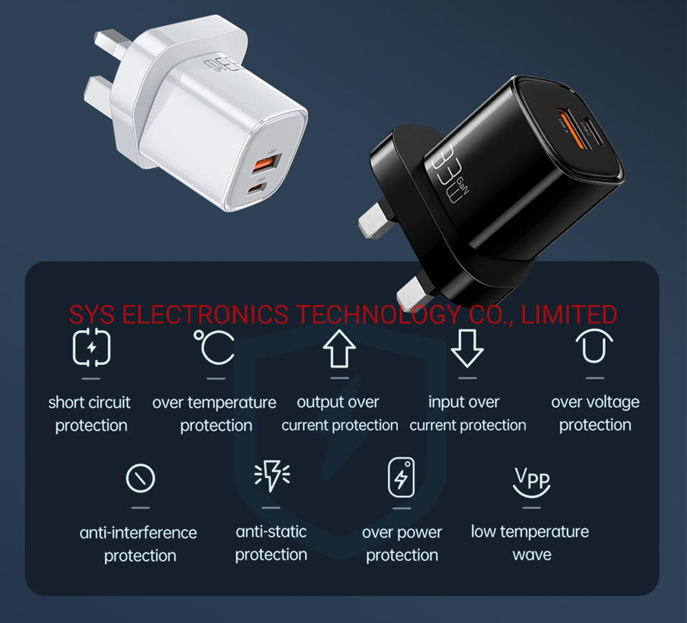 Сетевой адаптер PD 33W Super Fast для iPhone, Huawei, Xiaomi