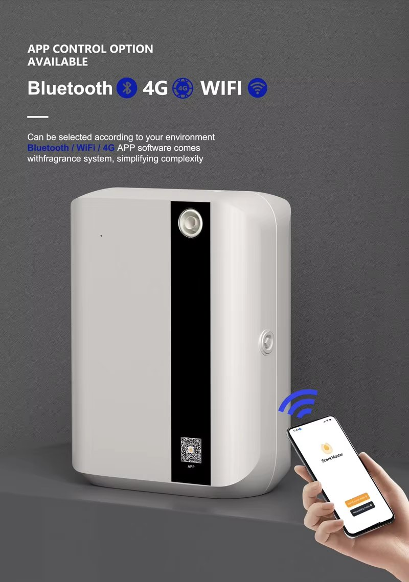 Wall Mounted HVAC Aroma Diffuser - 500m² / 1500m³ Coverage with APP & Bluetooth Commercial Grade