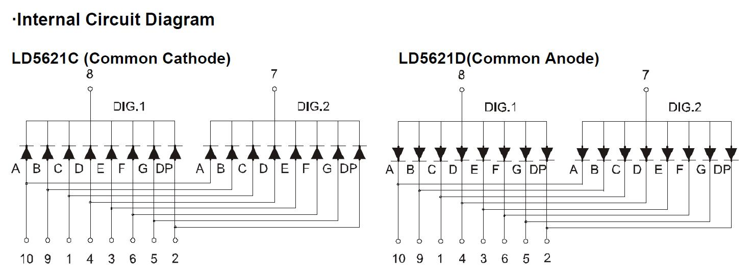 0.56 Inch Multiplex Dual Digits 7 Segment LED Display with RoHS From Expert Manufacturer