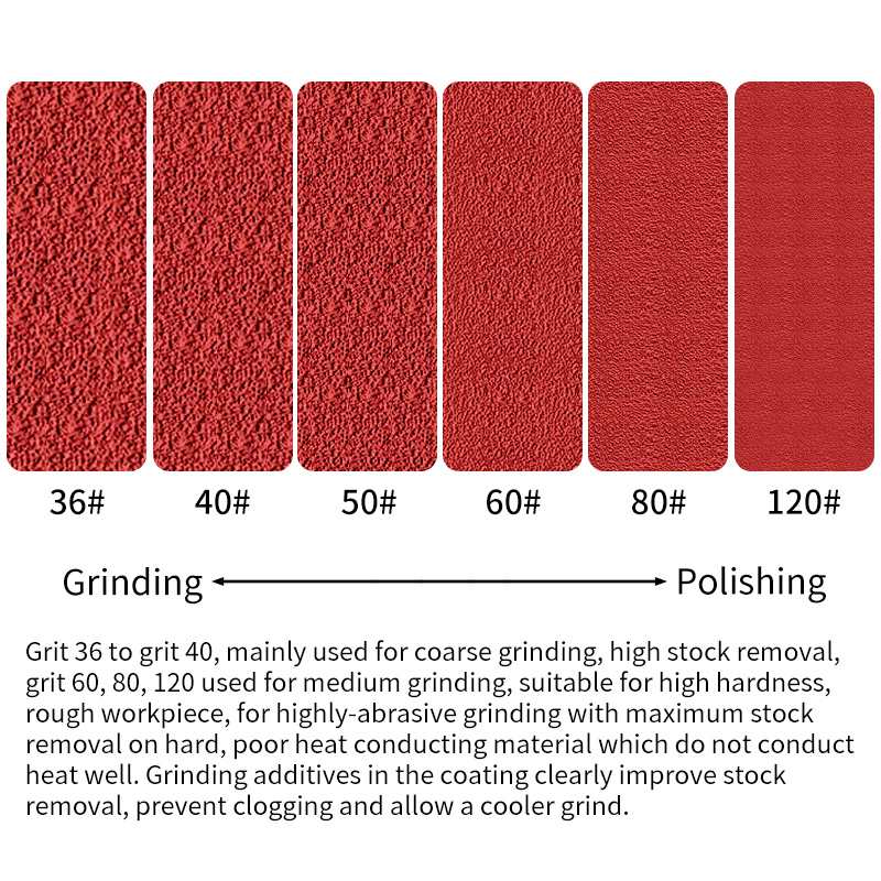30*30mm, P80 Ceramic Sand Spiral Bands for Grinding Polishing