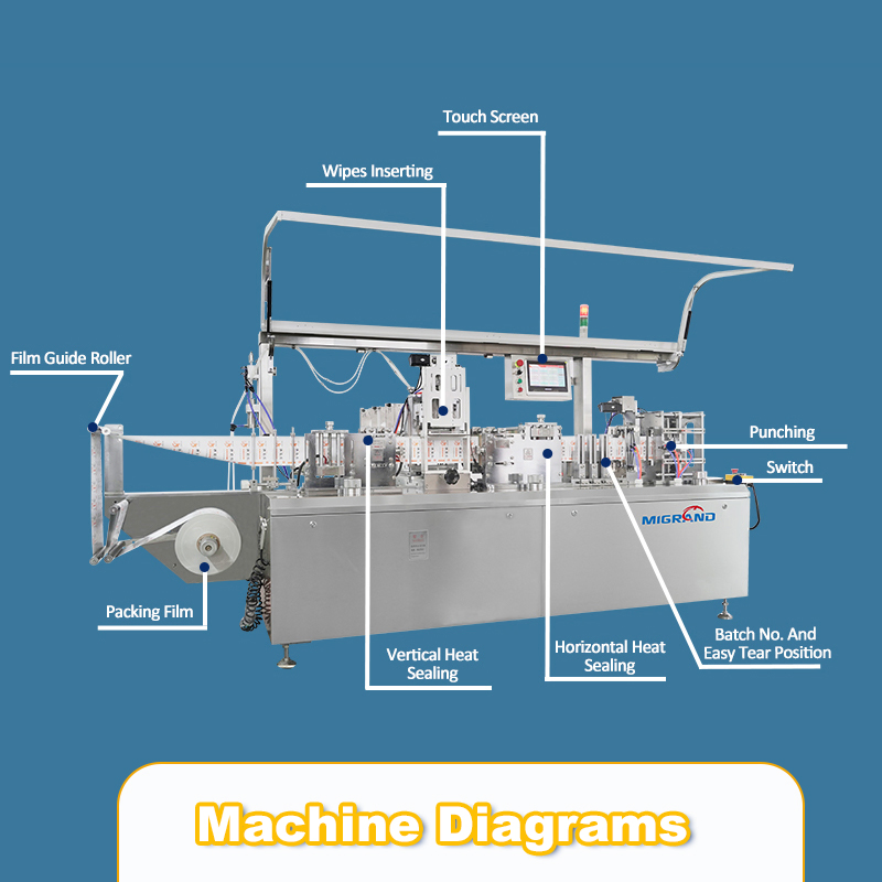 Wet Towel Napkin Machine Spunlace Multiple Wet Tissue Production Line