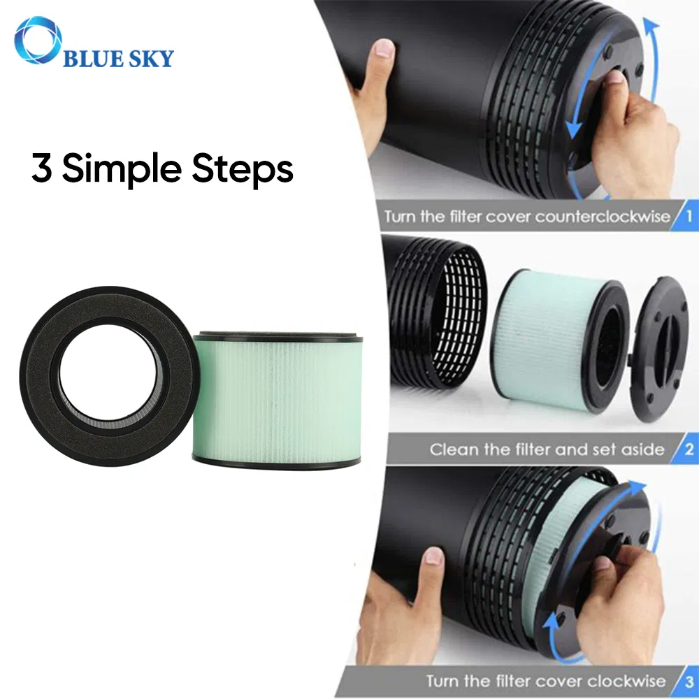 Upgraded 3-in-1 True HEPA Filter Activated Carbon Filter Replacement for Partu BS-08 HEPA Air Purifier
