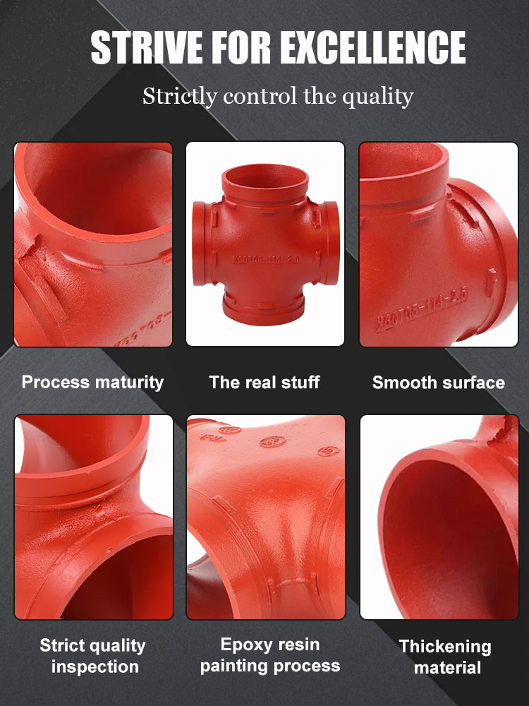 Factory Wholesale Di Grooved Cross 4-Way Pipe Junction for Fire Sprinkler Systems