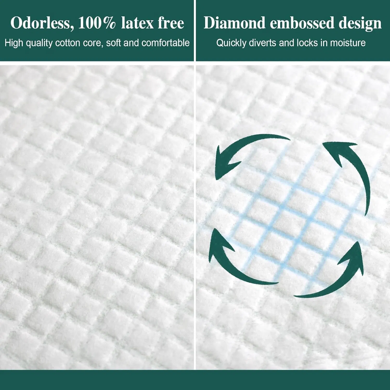 High Absorption Disposable Underpad with Multiple Sizes Available