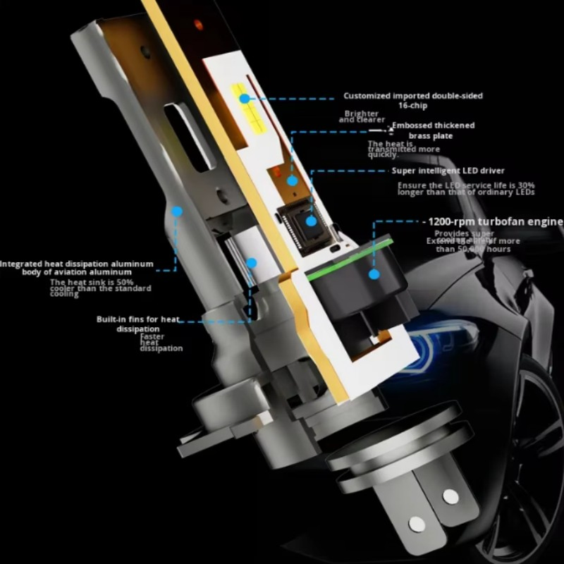 Type9003 50W Refitted Reflector Car LED Headlights D8S Plug-in Integrated Headlights