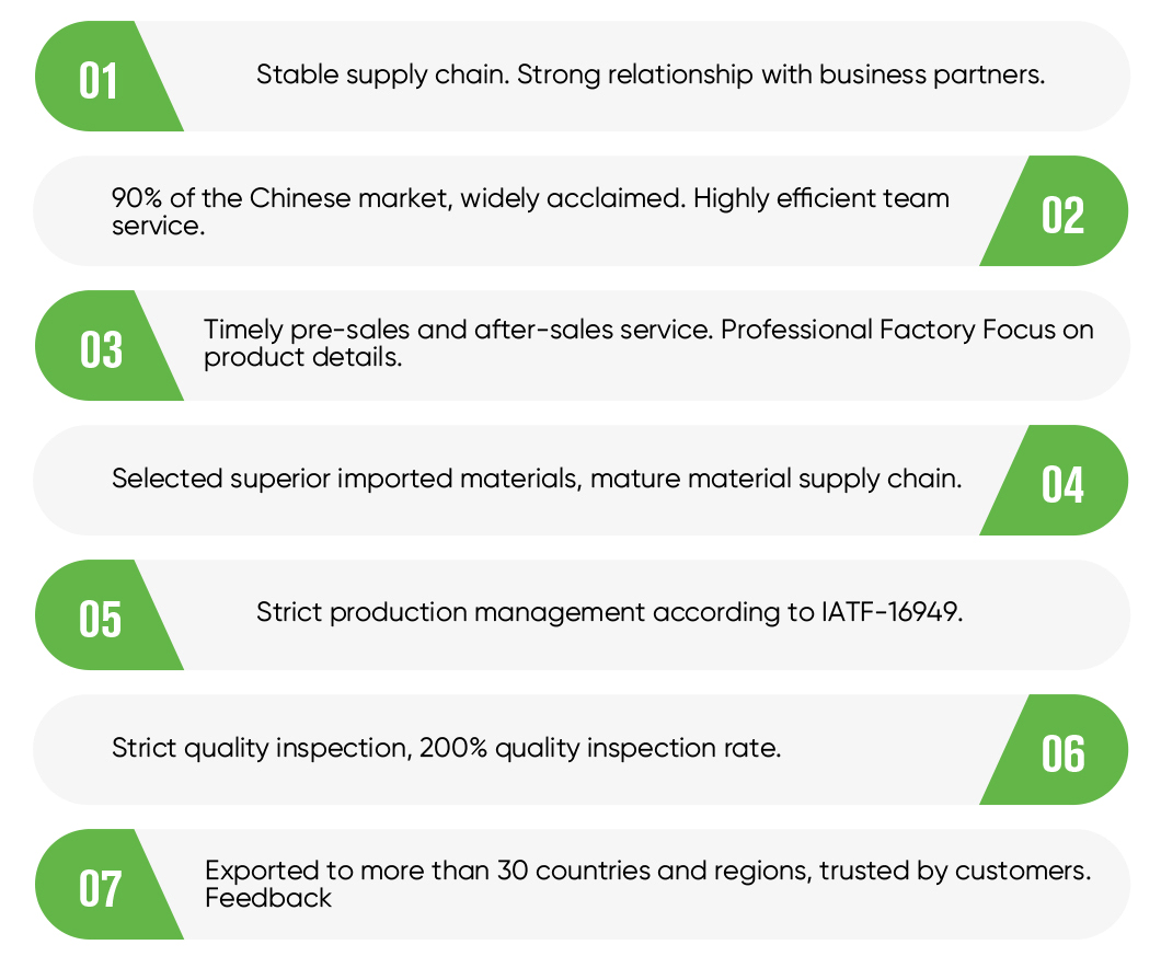 Premium GAC FIAT Compass Top Light - High Configuration