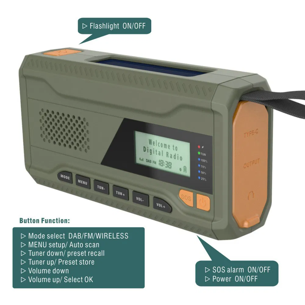 Портативное радио Colpoint WR-6D с фонариком и Power Bank