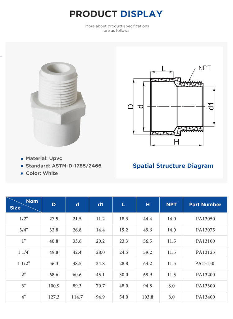 Durable ASTM D2466 Sch40 PVC Male Threaded Water Pipe Adapter