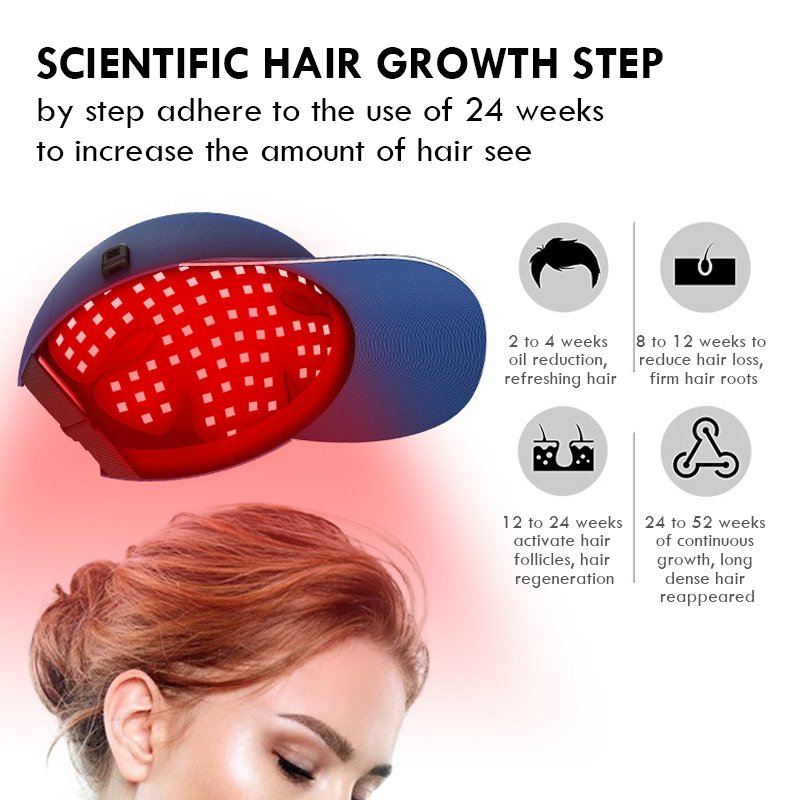 Hot Selling Red Light Therapy Hole Baseball Cap Red Light Therapy Cap