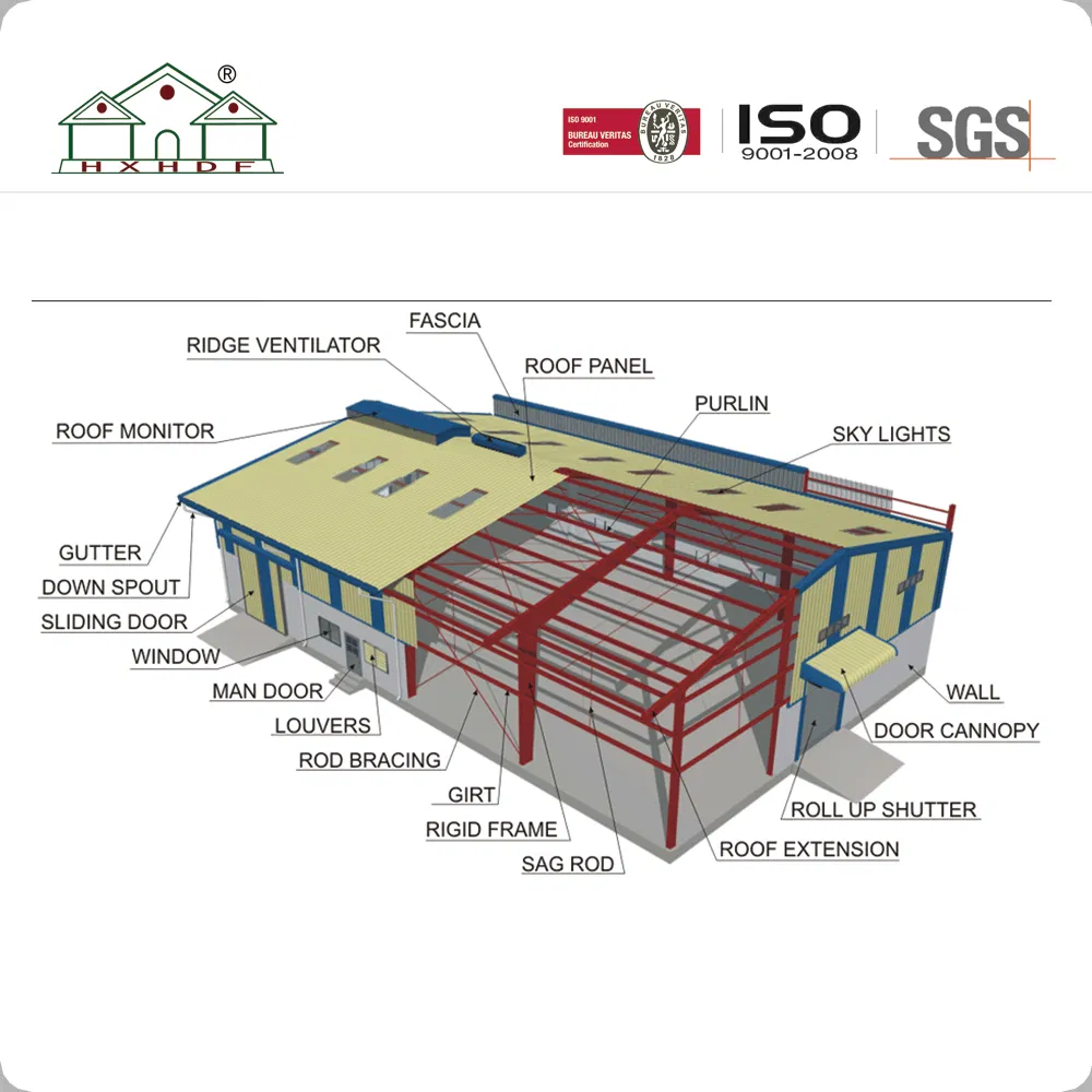 Double Floors Galvanized Steel Structure Factory Prefab Workshop Building