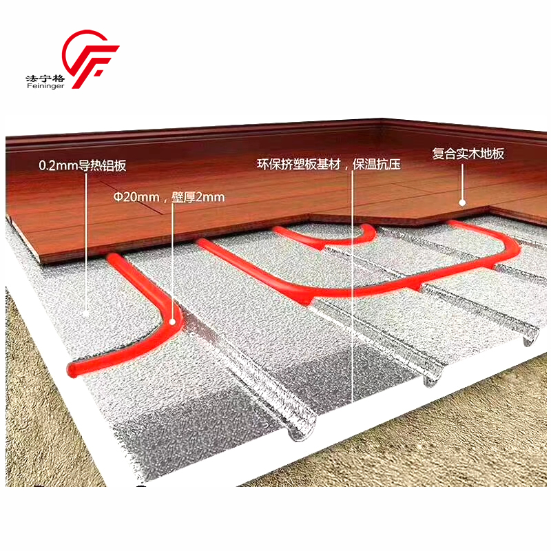 Hot Sale Grooved XPS Foam Board with Aluminum Panel for Underfloor Heating System