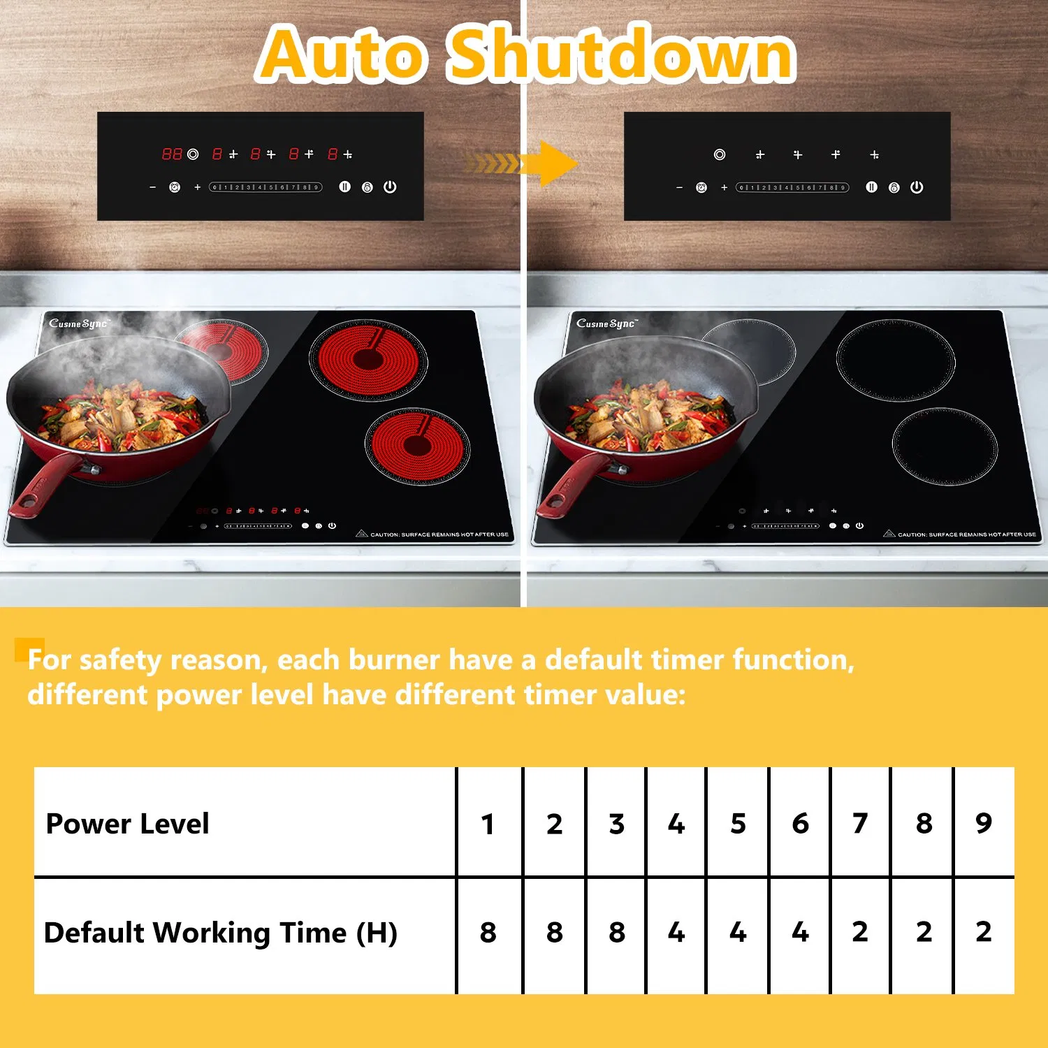 30 Inch Built-in Radiant Electric Cooktop, 4 Burner Smoothtop Stove Top with Expandable Dual Zone, 7200W 240V Hardwired Touch Control, 9 Power Levels, Timer