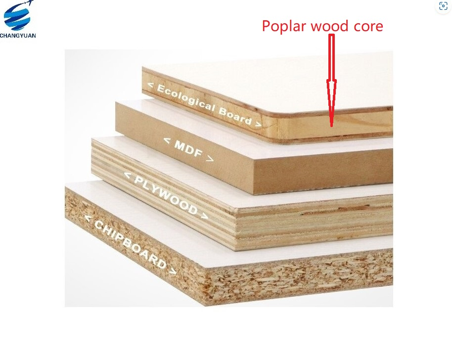 New Design Decoration Material Furniture Door Desks and Chairs Board Falcata Poplar Large Core Panels Ecological Blockboards