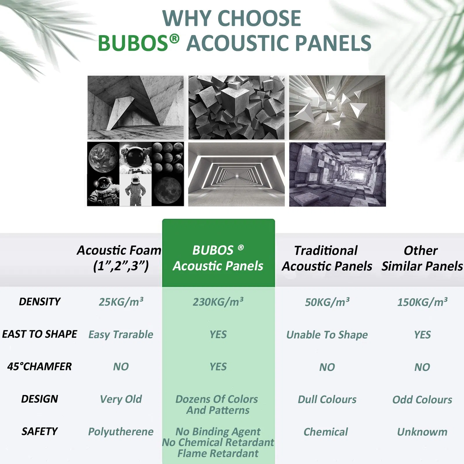 Modern Bubos Stylish Acoustic Wall Panels for Home Elegance