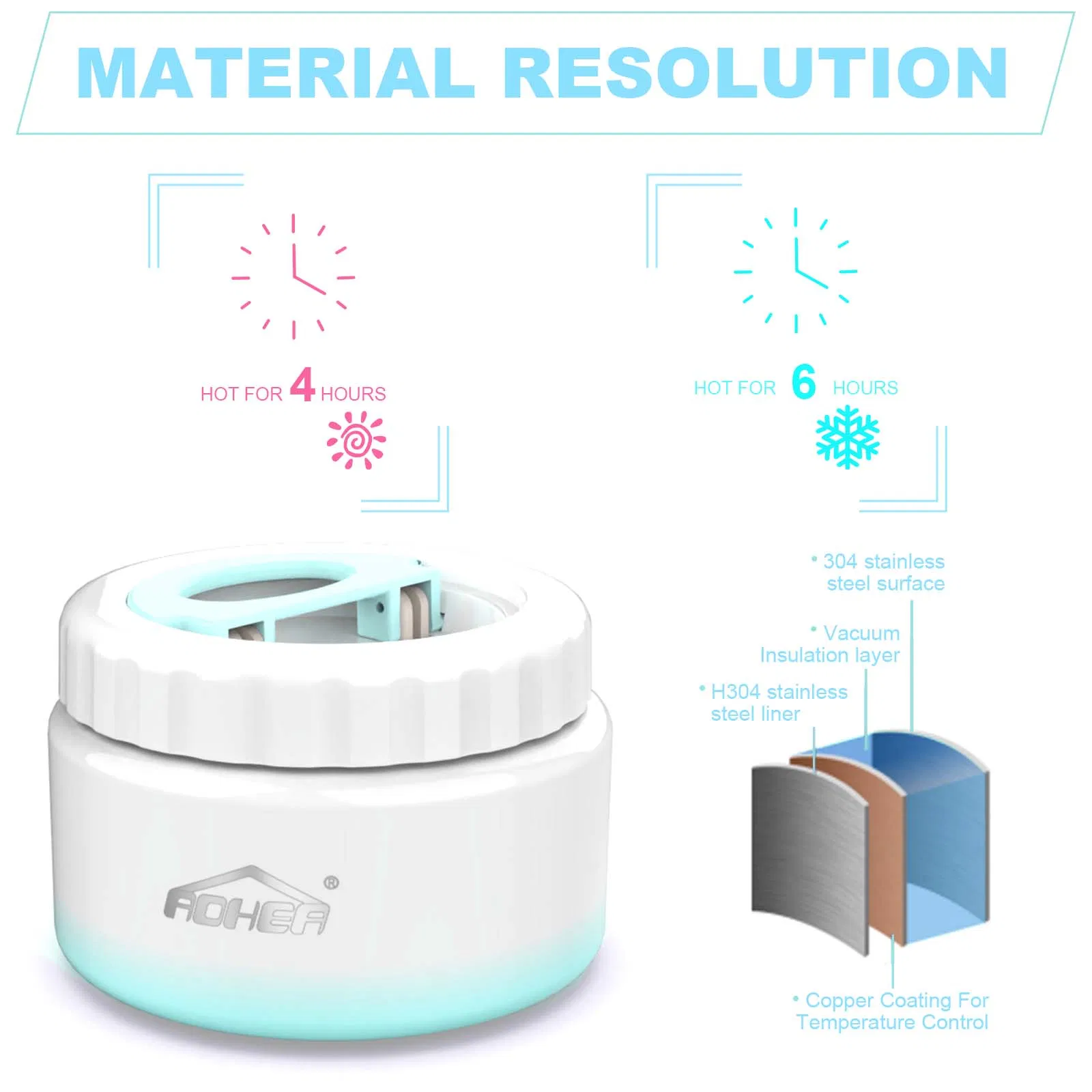 Premium Insulated Food Jar for on-The-Go Meal Prep