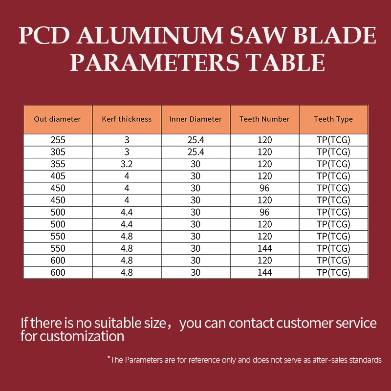 Diamond Circular Cutting Saw Blade Tools for Aluminum Cooper Alloy Mitre Saw