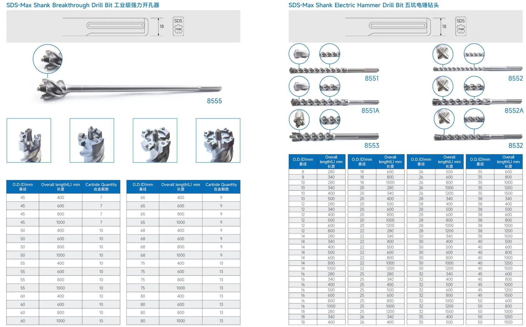 Masonry Drill Bits SDS Plus 18*600