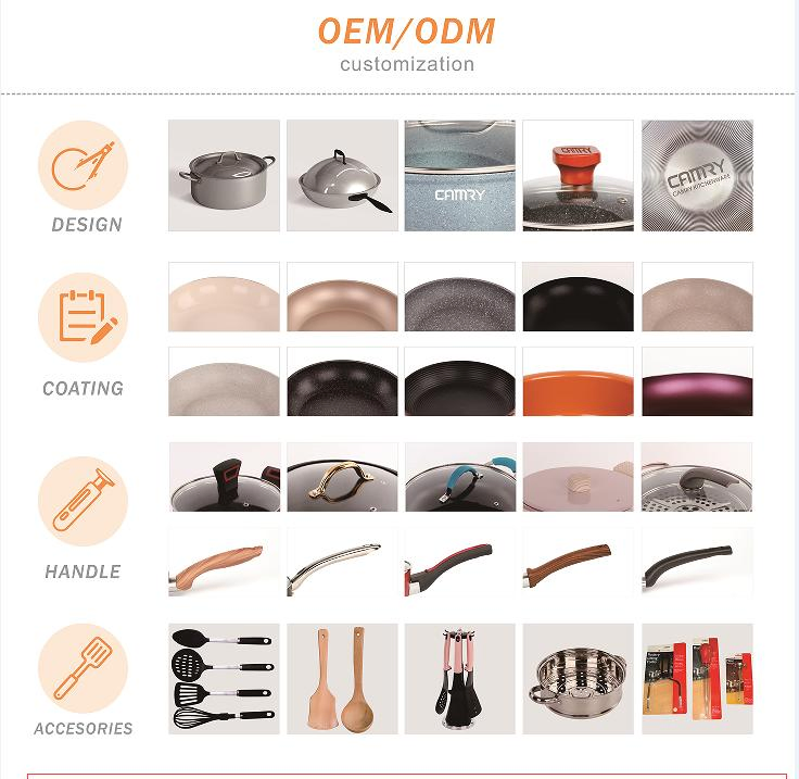 7PCS Aluminium Cooking Pots and Pans Nonstick Saucepan Frying Pan with White Ceramic Coating