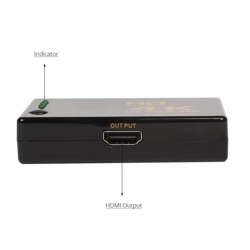 HDMI-коммутатор на 3 порта 4K