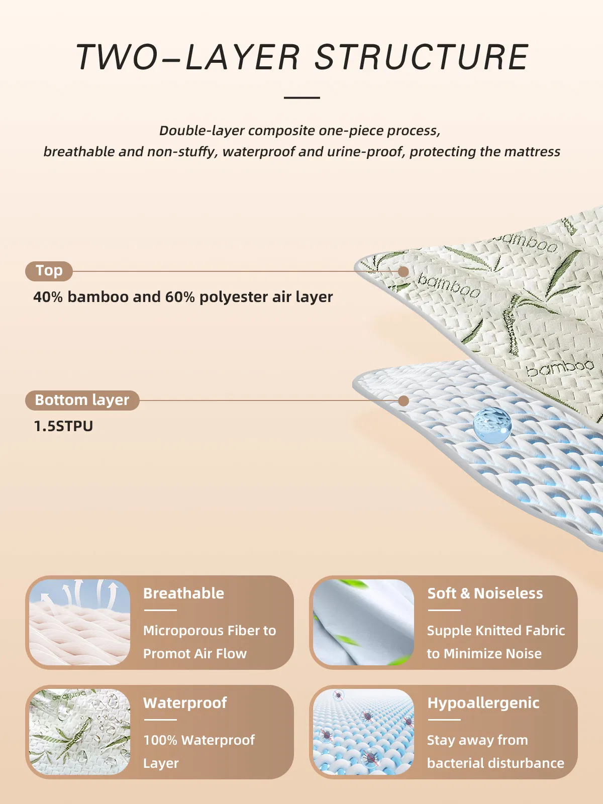 Custom Fabric Waterproof Mattress Cover Breathable Bed Bug Mattress Protector