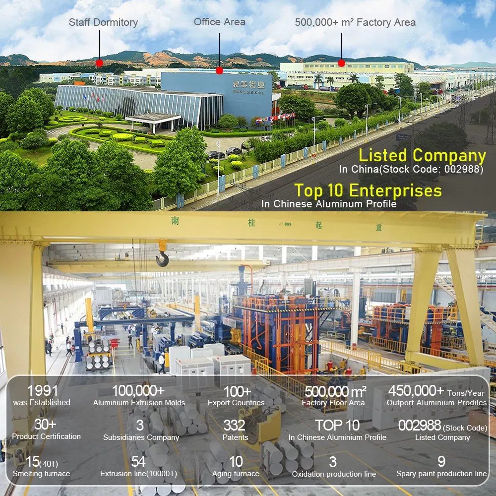 High-Quality Customized Aluminum Sheets Profiles Corrosion Resistant for Industry and Multiple Applications