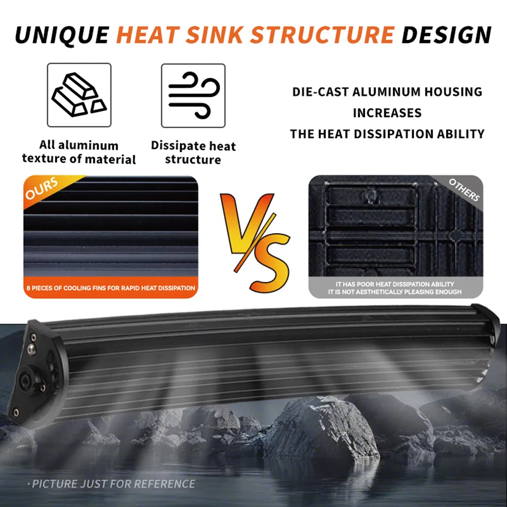Три ряда светодиодных гибких лент для тюнинга авто, внедорожные рабочие фары