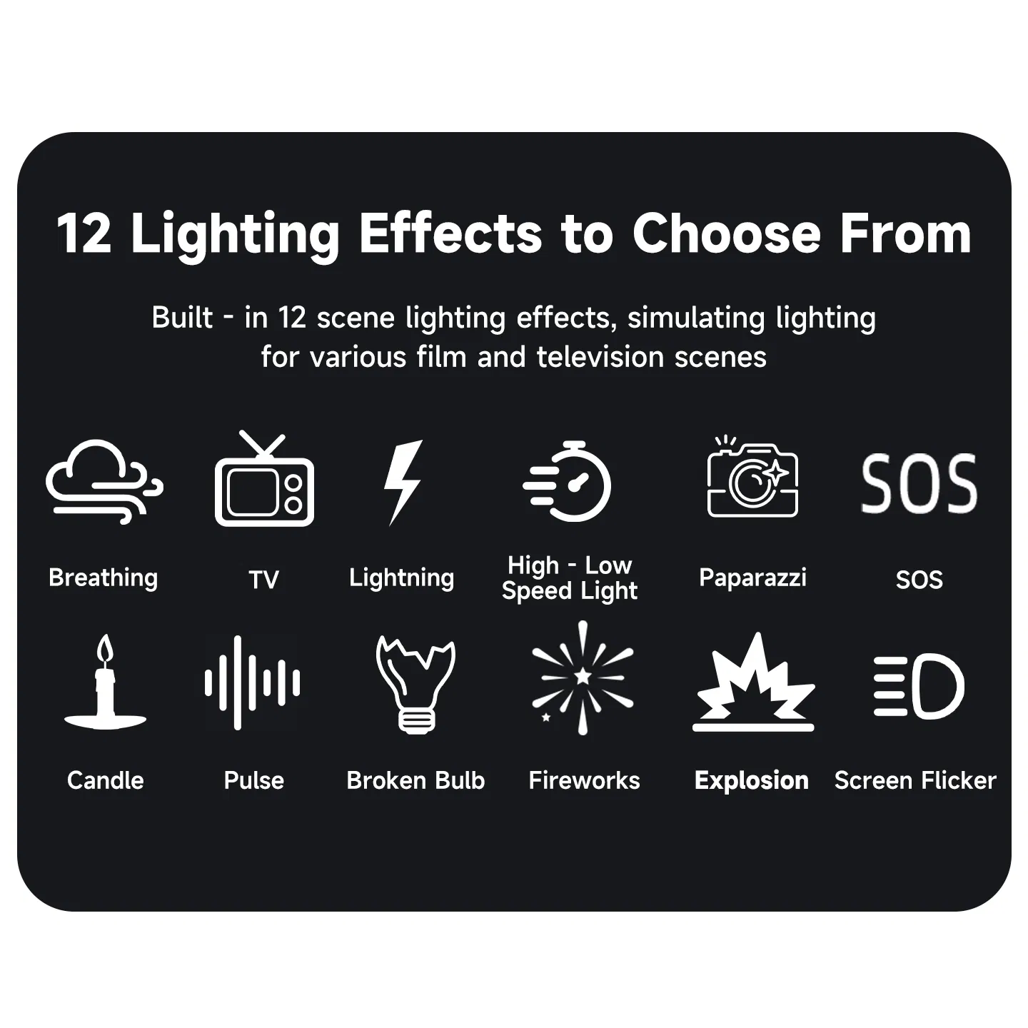 Miaotu Mt500 Professional Video Light for Creators and Streamers