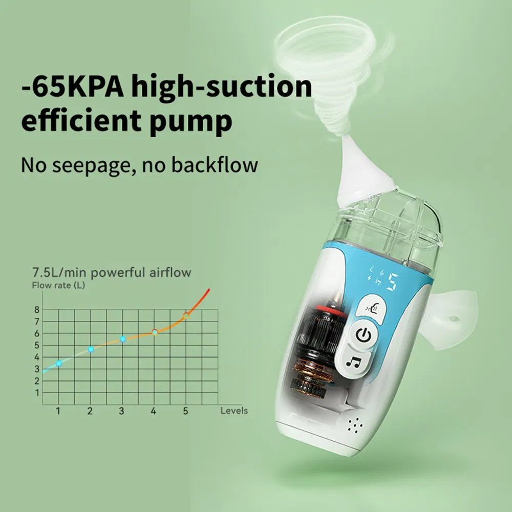 Musical Spray Nasal Care Device for Infants with High Suction, Dual Suction Spray Function 1battery Detachable Boilable Storage Compartment