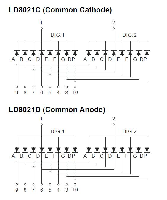 RoHS Compliant 0.8 Inch Dual Digits 7 Segment LED Display with Multiplex PCB From Expert Manufacturer