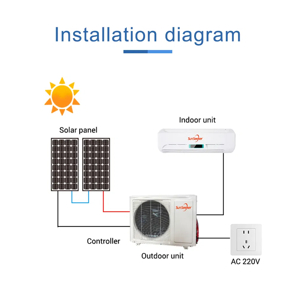 2.5HP 20000 BTU Mini Split Wall Mounted DC Solar Cell Energy Power Air Conditioner System Kit