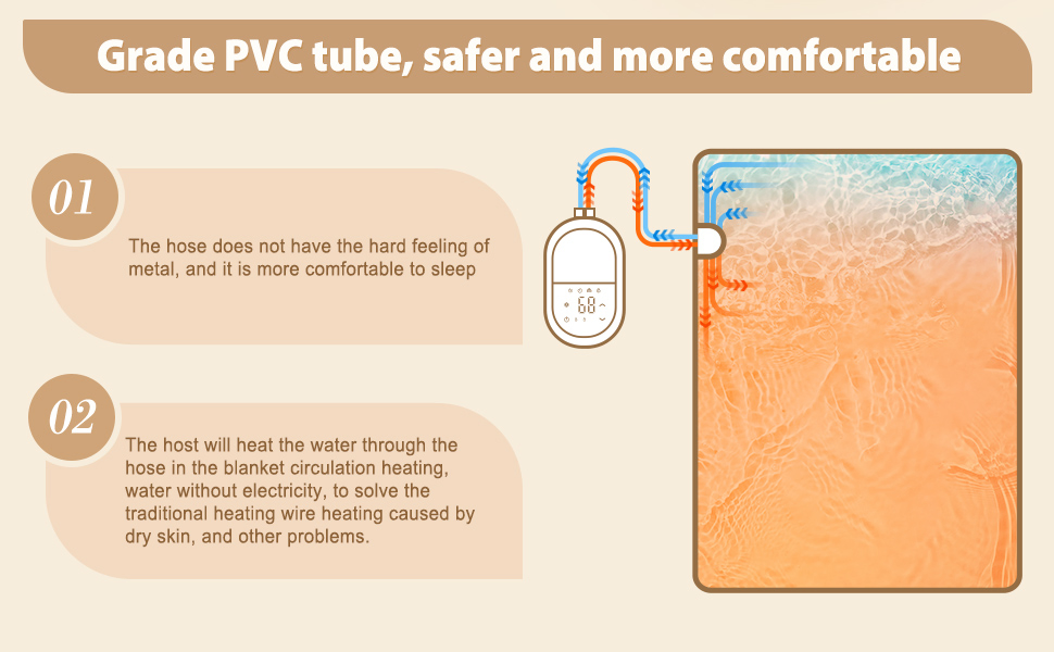 Auto Shut-off Overheat Protection Infrared Sauna Household Electric Blankets Heated Blanket OEM