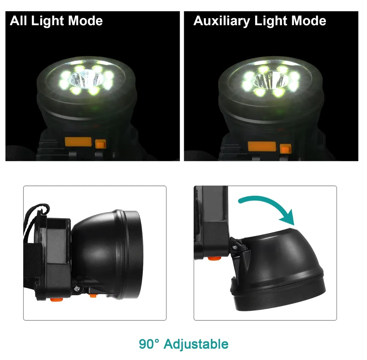Headlight Rechargeable Waterproof Vlogging Wearable Video Recorder Headlamp Outdoor Sport Camera