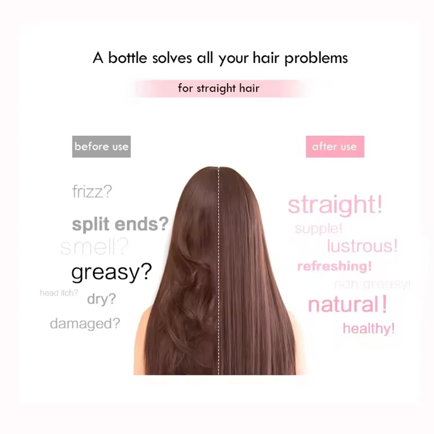 Permanent Wave Curl Curly Perm Cream Liquid Cold Wave Hair Perm