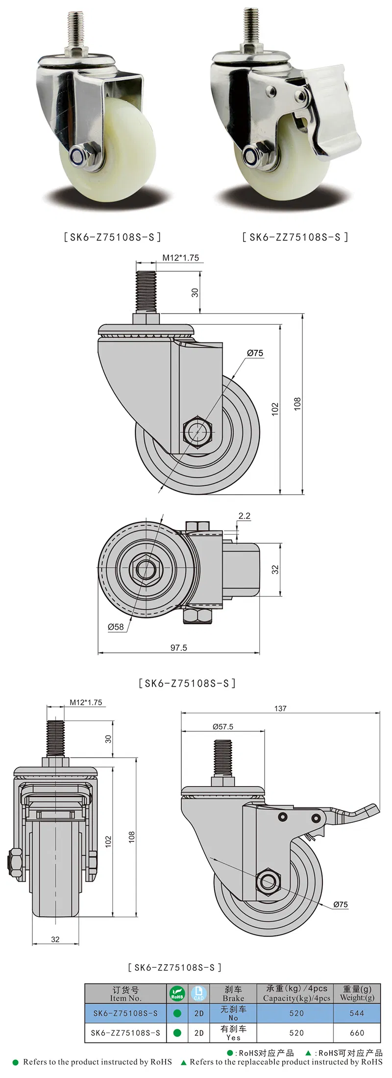 Sk6-Zz75108s Orange Rubber Wheel Black Zinc Plated Heavy Duty Swivel Casters Wheel