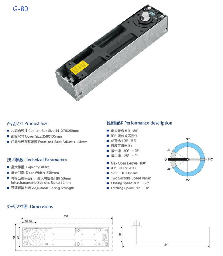 No Digging Floor Spring Door Closer