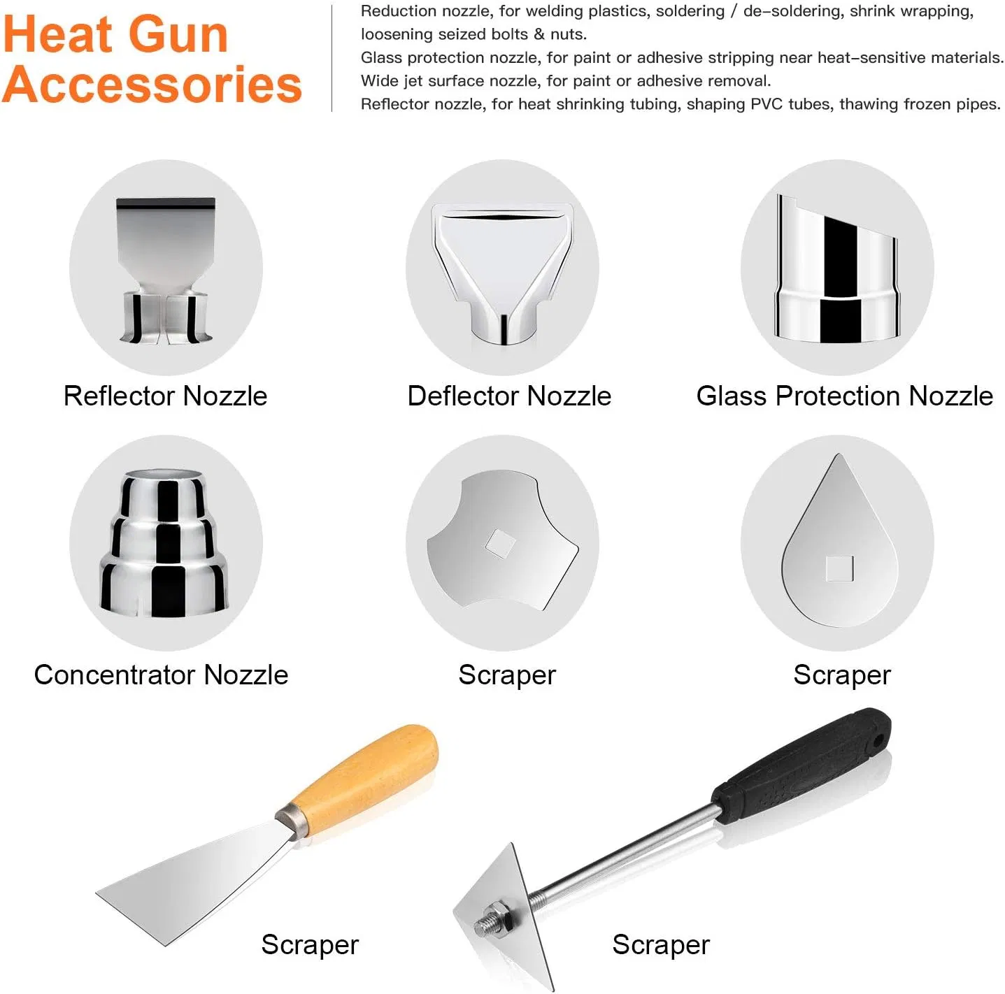 Electric Heat Gun Tools Temperature Digital Display Hot Air Gun (HG023-T)