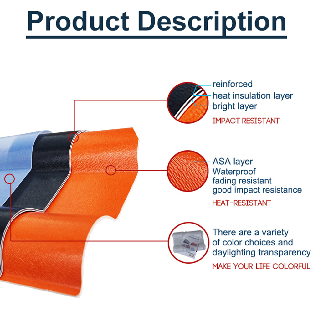 ASA UPVC Roofing Sheet Spanish Roof Tile Lamina Teja PVC Espana 2.5mm De Espesor