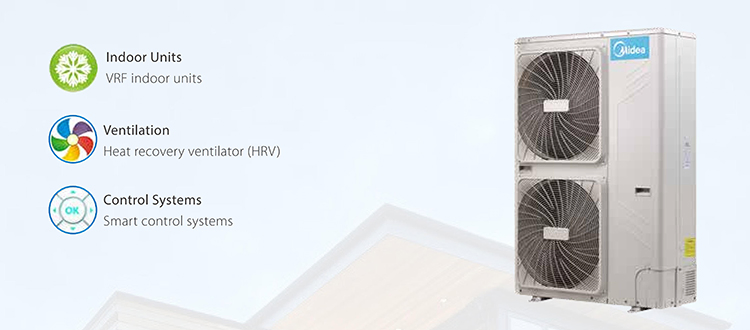 Инверторный кондиционер Midea Mini Split 36000 BTU