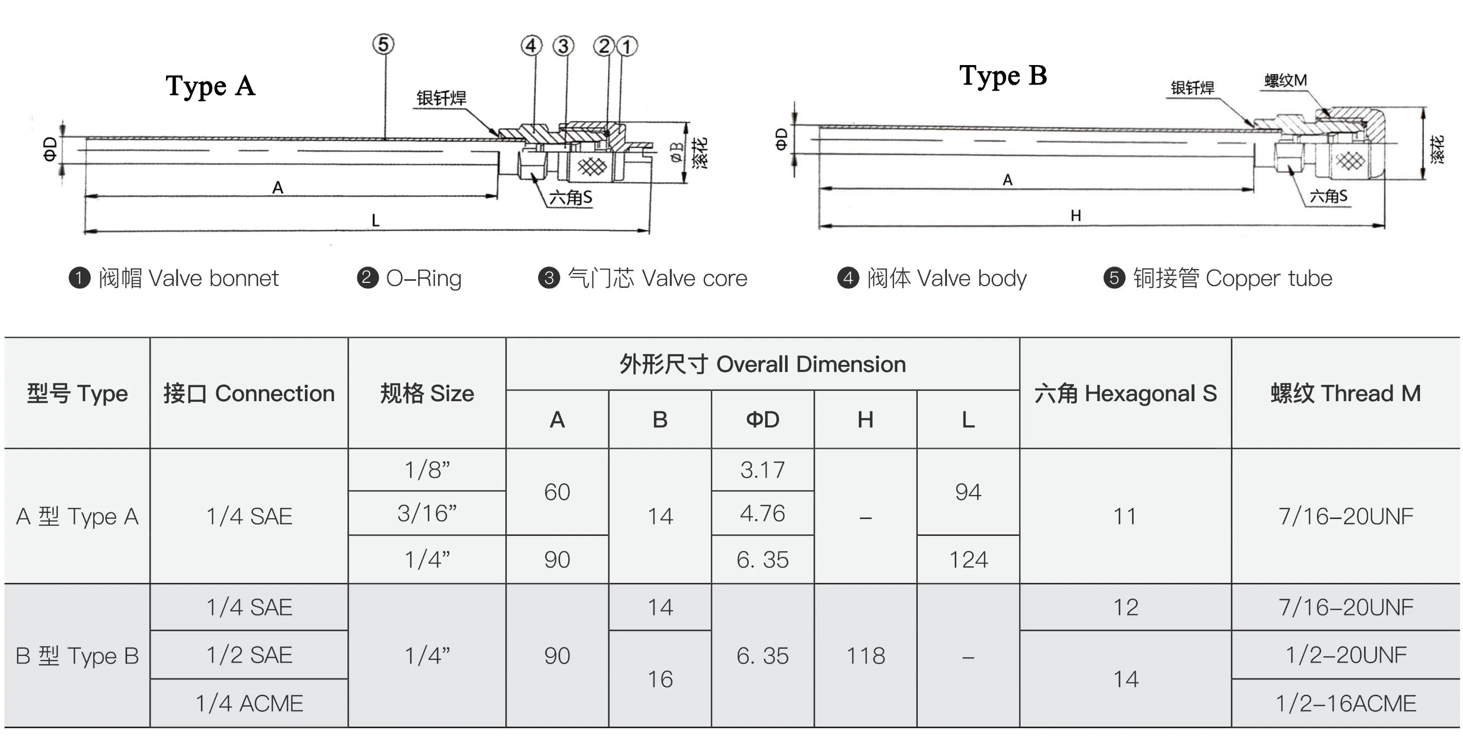 1/4 Access Valve, Refrigerator Access Valve/Charging Valve/Refrigeration Valve