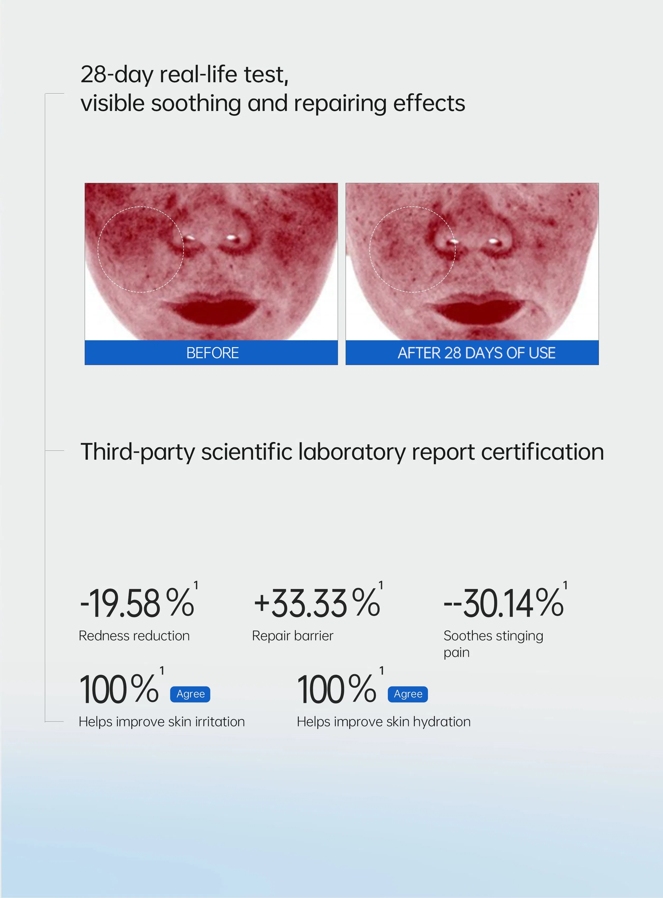 New Tech Skformula Collagen Lotion Anti-Aging Moisturizing with OEM Service