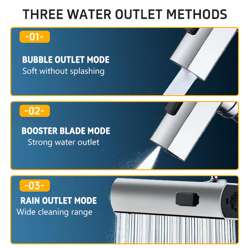 Adjustable Swivel Faucet with Multi-Directional Spout for Easy Use