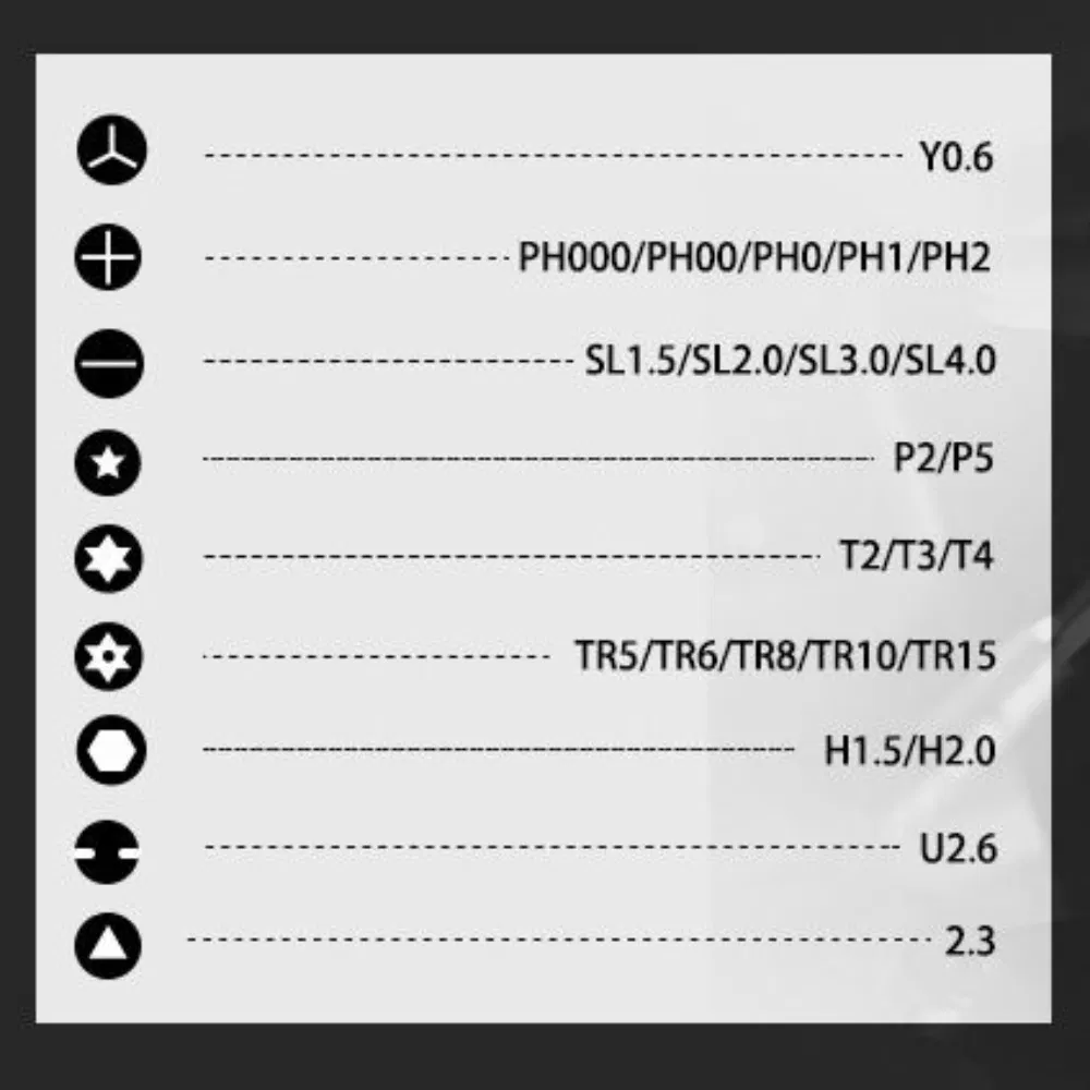 Industrial Maintenance Heavy-Duty Screws Bend-Resistant Industrial Combination Screwdriver