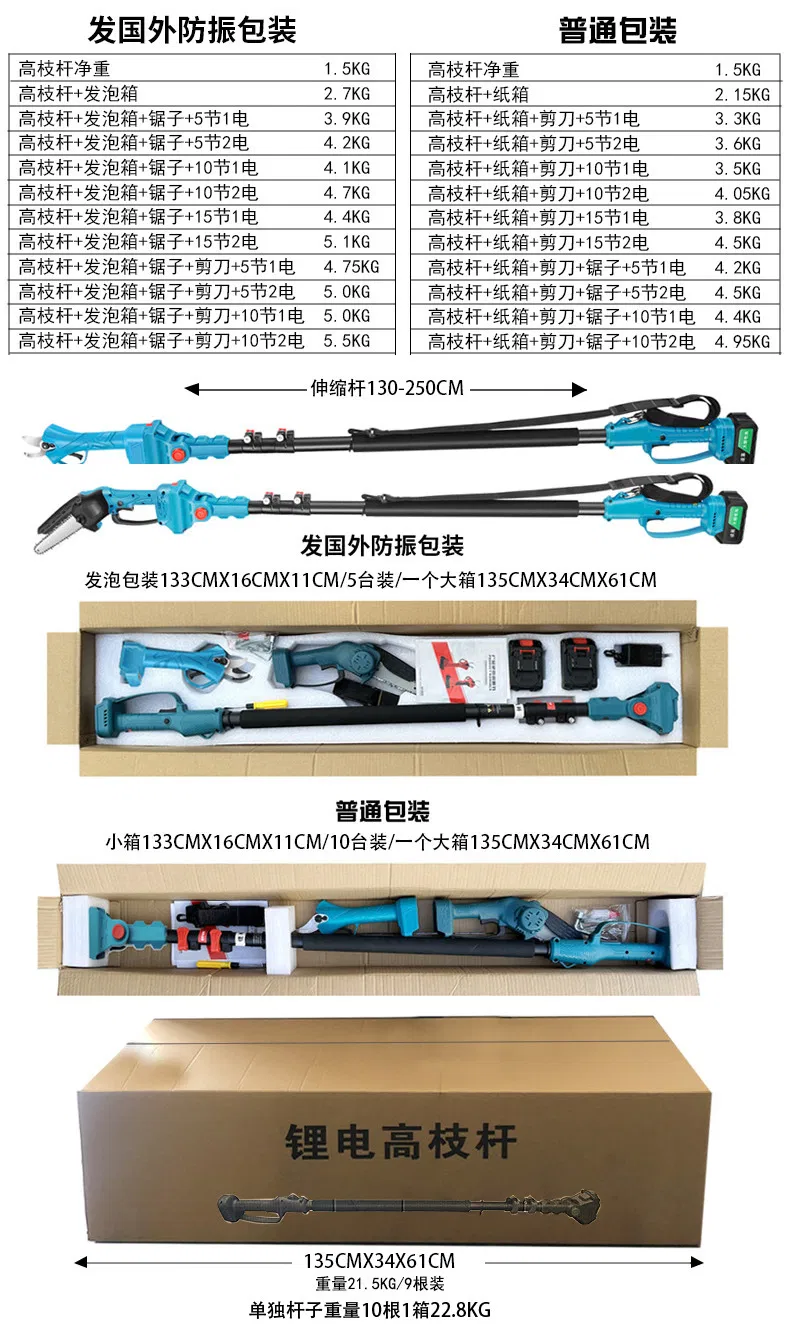 Electric Pruning Shears Secateurs, Professional Cordless Branch Pruner with Extension Pole Adjustment Digital Display Screen