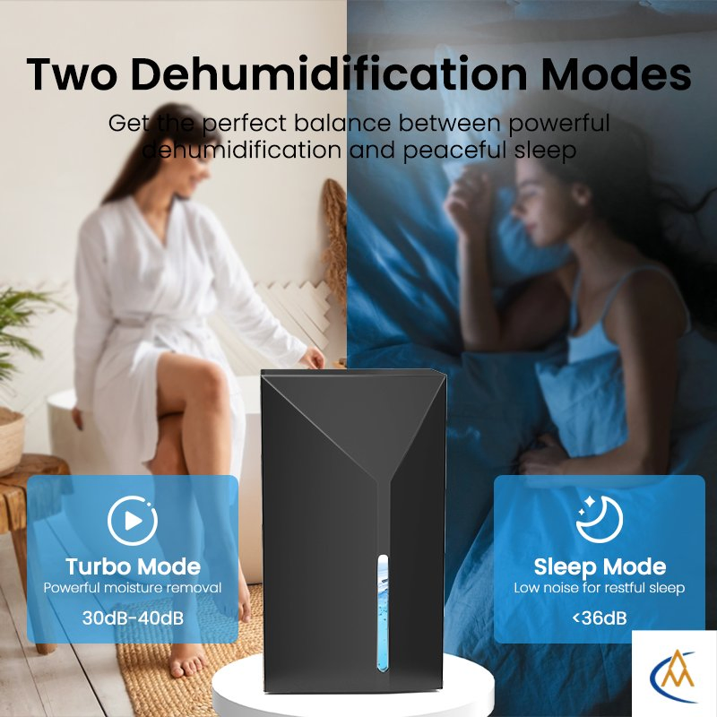 High Powered Semiconductor Dehumidifier Fast Results for Large Areas